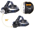 LED headlamp - ZOOM