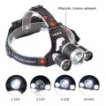 LED headlamp - 3 diodes