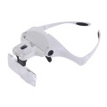Magnifying glasses LED for makeup, lashes, hobby