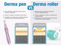 Dr Pen (Derma pen) M7-W wireless - mesotherapy, permanent makeup