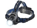LED headlamp - ZOOM