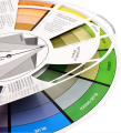 Colour wheel, chromatic wheel